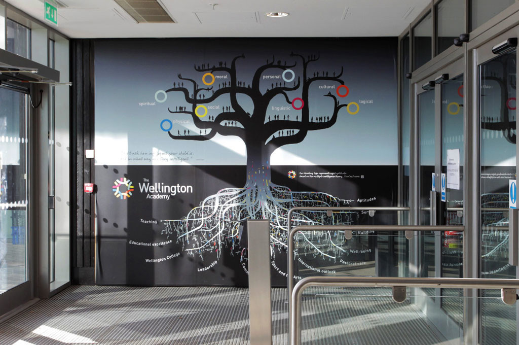 School wall graphics ethos tree