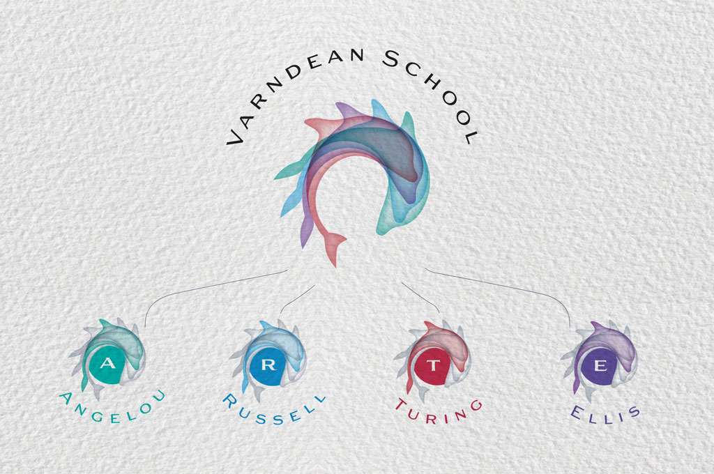 School name and school houses names in a diagram - illustrating ‘N is for Name’ in A to Z design for schools blog