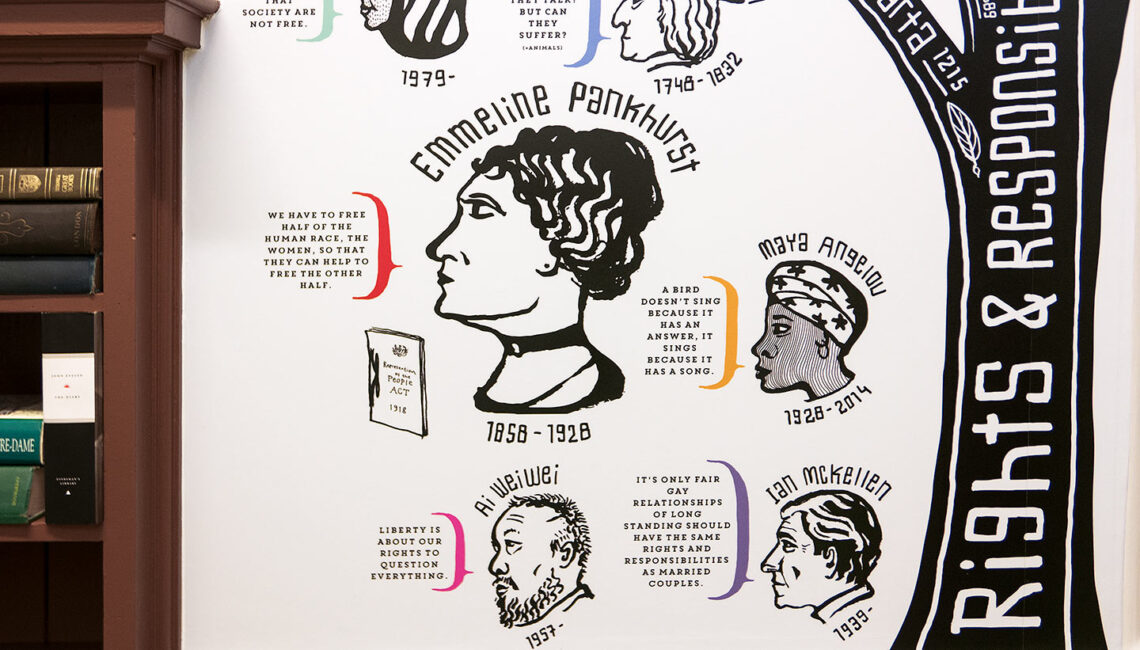 School wall graphics - British Values wall - showing Emmeline Pankhurst detail - hand illustrated wall design by Toop Studio