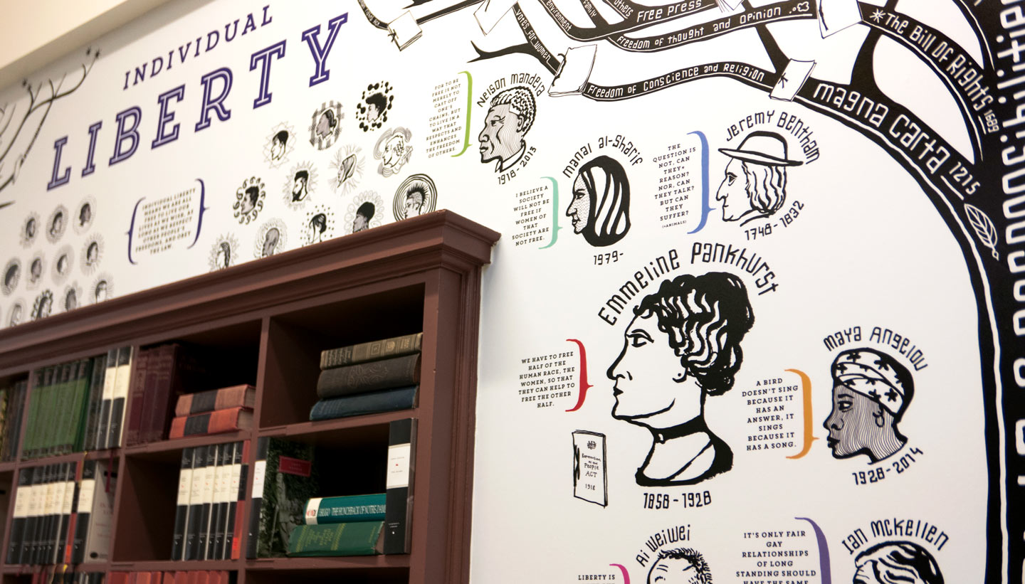 School wall graphics - British Values wall - showing Individual Liberty detail - hand illustrated wall design by Toop Studio