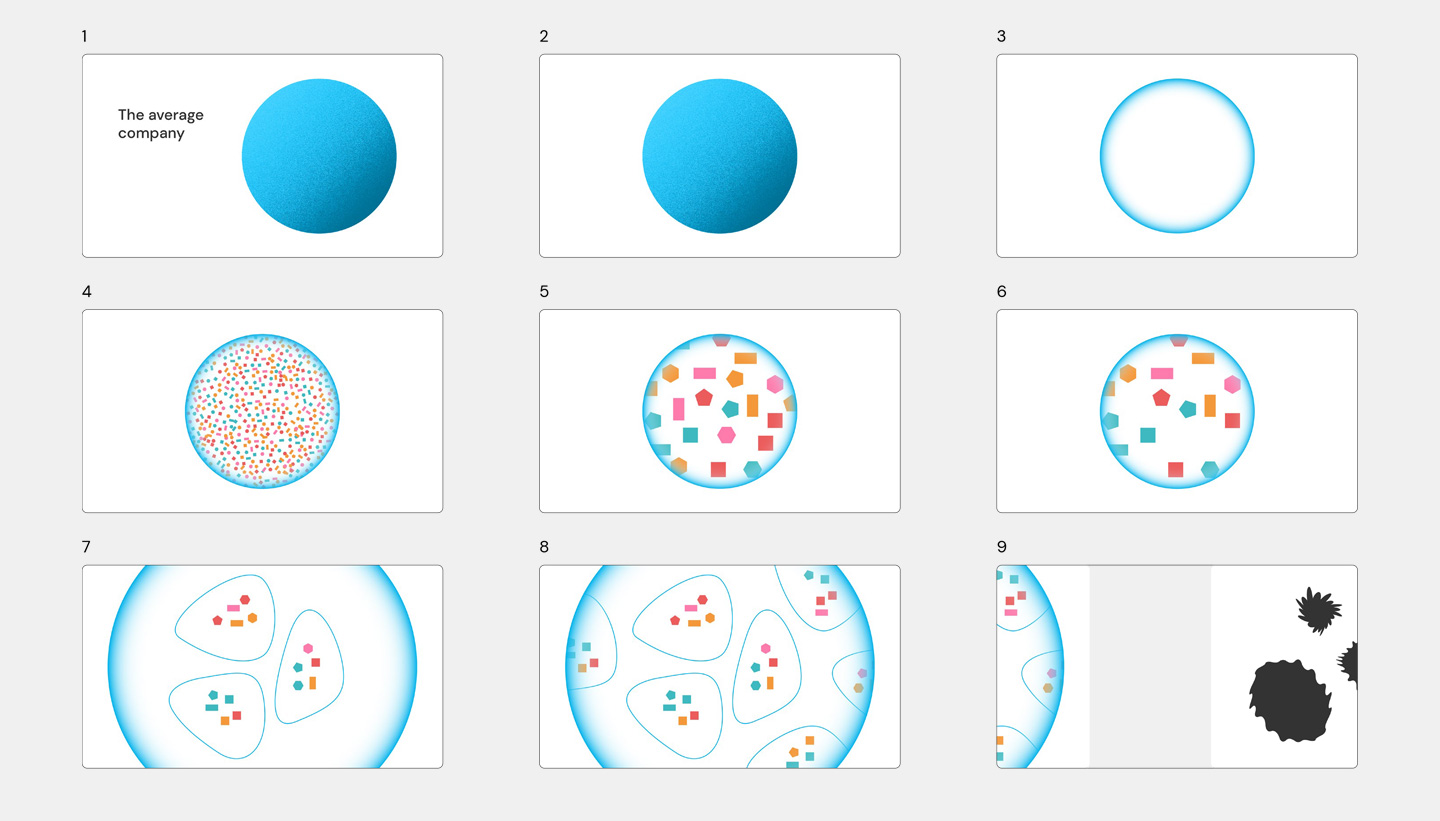 Video Services - infographics Toop Studio